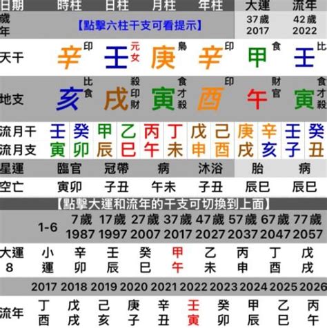 八字論壇